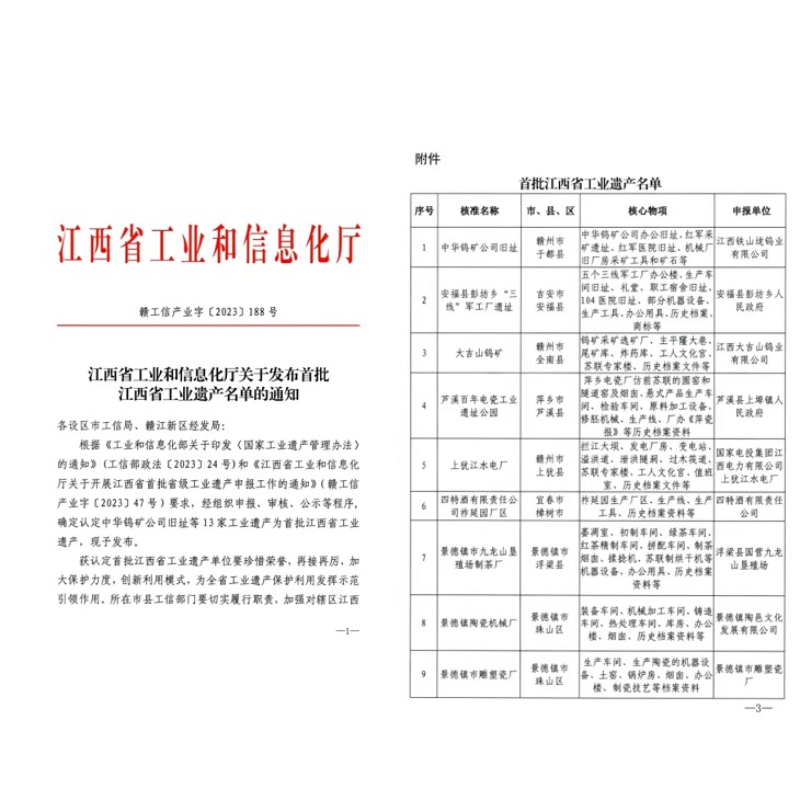 首批！四特获评江西省工业遗产，扛鼎特香产业文化地标